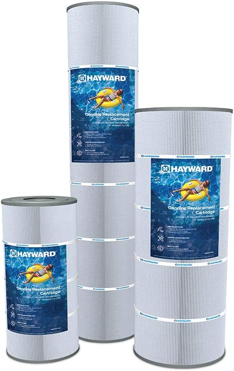 Hayward Cartridge Element C150S - Hayward 150 Sq Ft Swimclear Single Element Cartridge Filter | CX150XRE