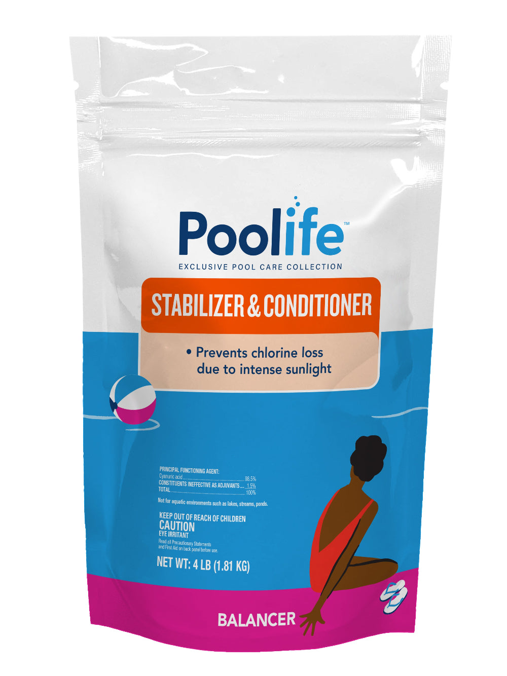 Stabilizer & Conditioner