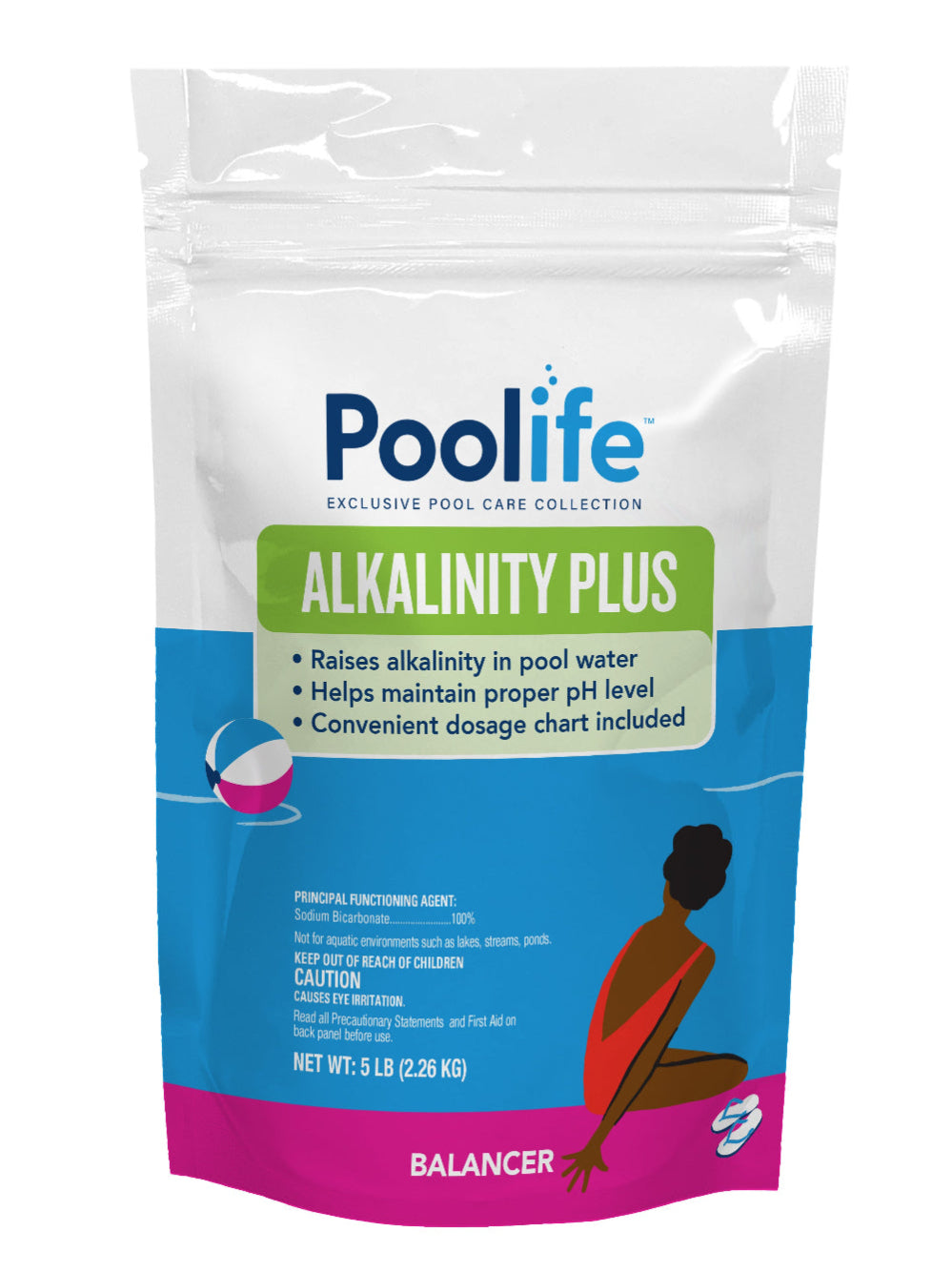 Alkalinity Plus